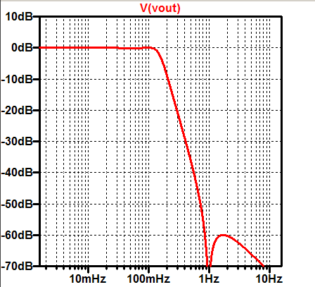 f:id:pcm1723:20160327052939p:image f:id:pcm1723:20160327052939p:image