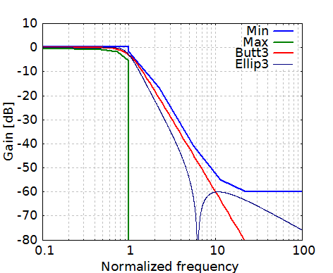 f:id:pcm1723:20160327053558p:image f:id:pcm1723:20160327053558p:image