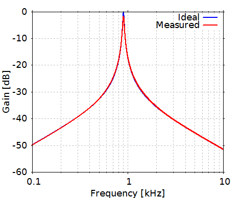 f:id:pcm1723:20160504090217p:image