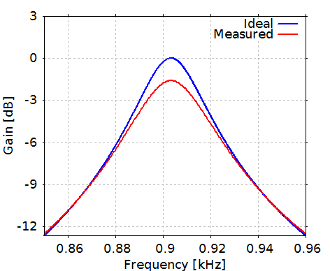 f:id:pcm1723:20160504090219p:image