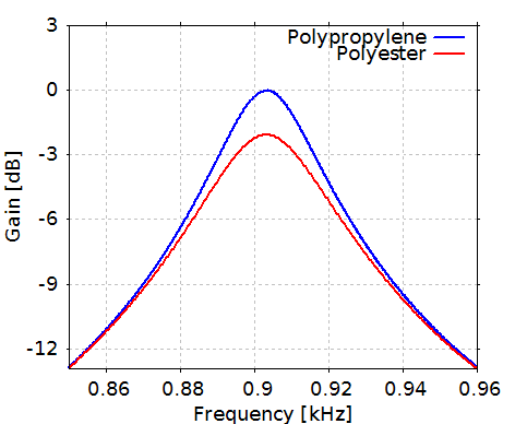 f:id:pcm1723:20160504090224p:image