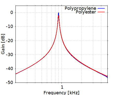 f:id:pcm1723:20160504090225p:image