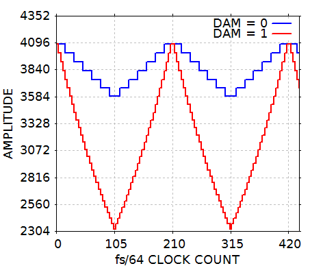 f:id:pcm1723:20161001155445p:image