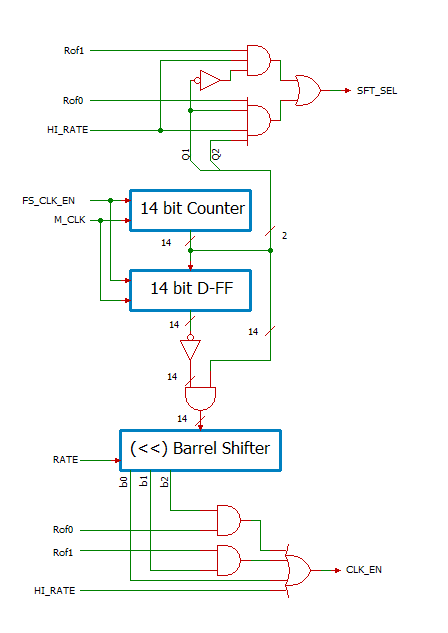 f:id:pcm1723:20170129150722p:image f:id:pcm1723:20170129150722p:image