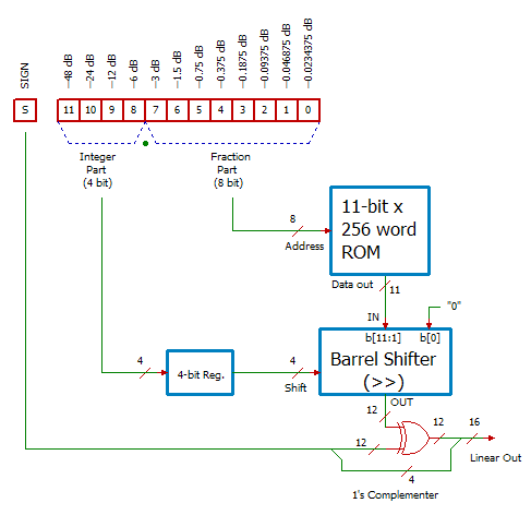 f:id:pcm1723:20170205183958p:image