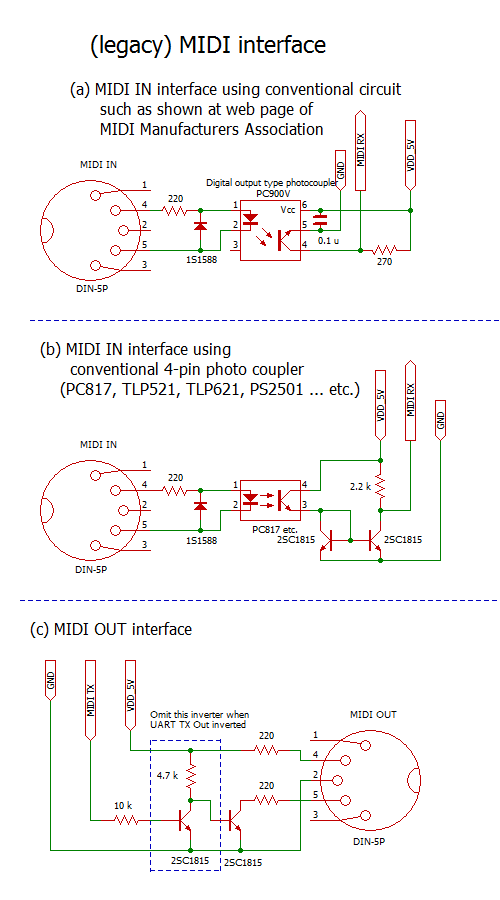 midi_if4.PNG