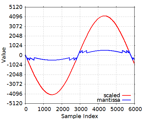 f:id:pcm1723:20180610171808p:image f:id:pcm1723:20180610171808p:image