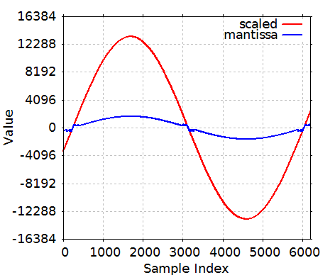 f:id:pcm1723:20180610171815p:image f:id:pcm1723:20180610171815p:image