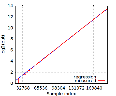 f:id:pcm1723:20180620085514p:image f:id:pcm1723:20180620085514p:image