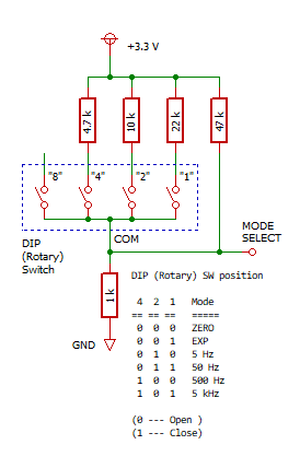 f:id:pcm1723:20190207062322p:image