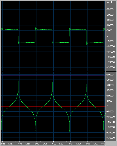 hilbert_sqr_ce.png