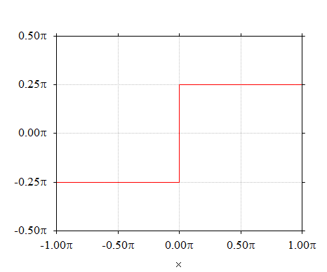 f:id:pcm1723:20190306230153p:image