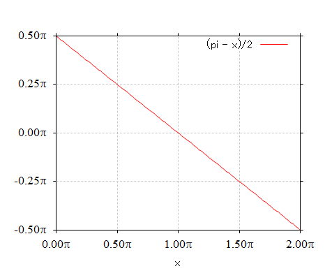 f:id:pcm1723:20190306230424p:image