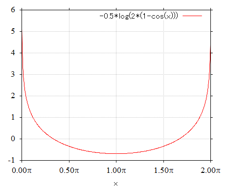 f:id:pcm1723:20190311070915p:image