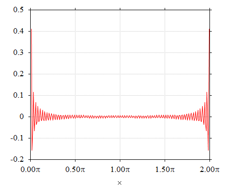 f:id:pcm1723:20190311214015p:image