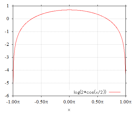 f:id:pcm1723:20190311225726p:image
