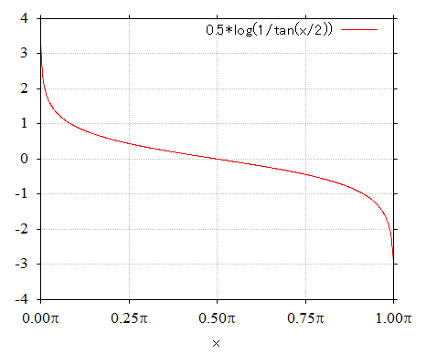 f:id:pcm1723:20190315151347p:image