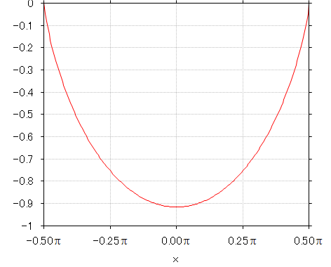 f:id:pcm1723:20190324151409p:image