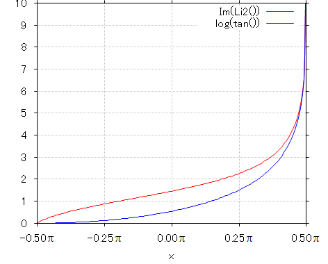 f:id:pcm1723:20190324151415p:image