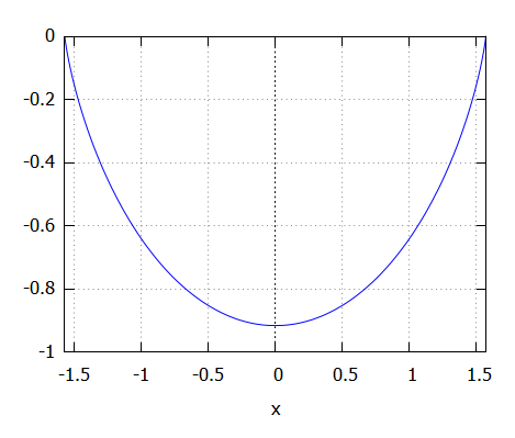 f:id:pcm1723:20190324164846p:image