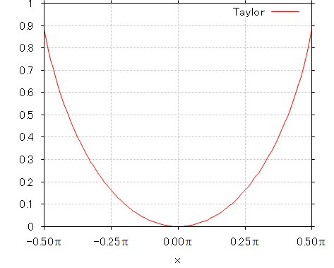 f:id:pcm1723:20190326211922p:image