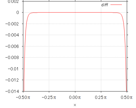 f:id:pcm1723:20190326220915p:image