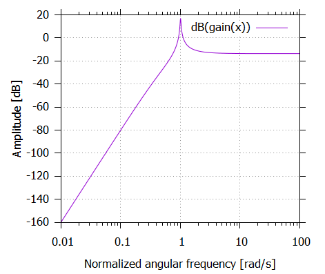 f:id:pcm1723:20201219130441p:image