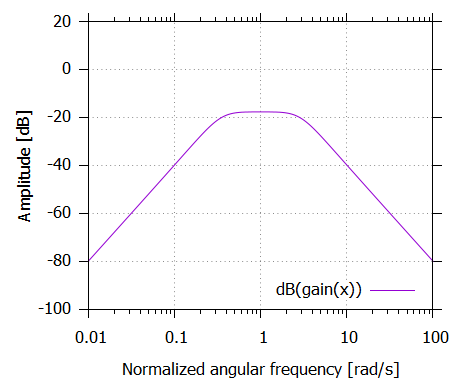 f:id:pcm1723:20201222191419p:image