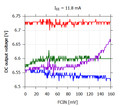 v3320_cvfeed_11_8mA_gpl.png