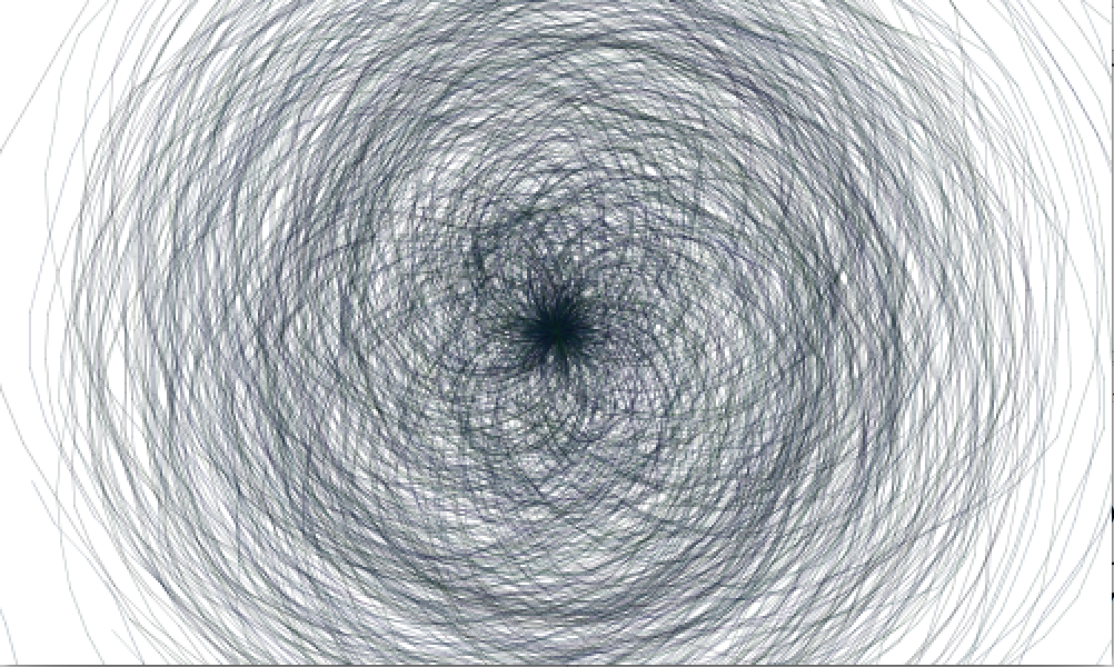 Processing Pco2699 s Blog
