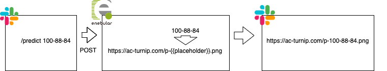 f:id:pco2699:20201224112924p:plain