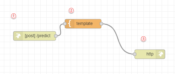 f:id:pco2699:20201224211946p:plain