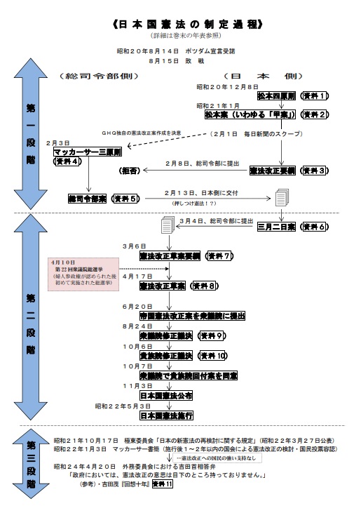 f:id:pd4659m:20180901183942j:plain