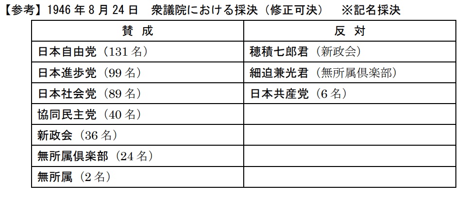 f:id:pd4659m:20180902150729j:plain f:id:pd4659m:20180902150729j:plain