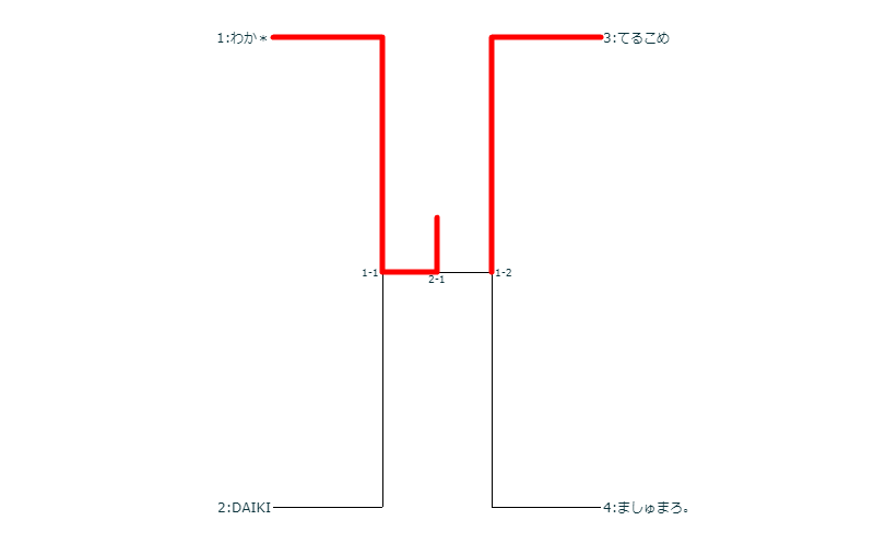 f:id:pdd-waka:20170724213216p:plain f:id:pdd-waka:20170724213216p:plain