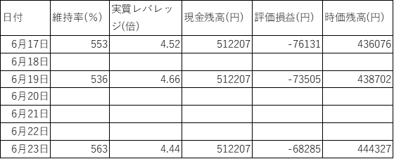 f:id:pe-ichi:20190623103855p:plain