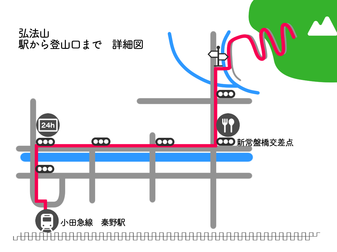 f:id:peach_mo:20180330181937p:plain