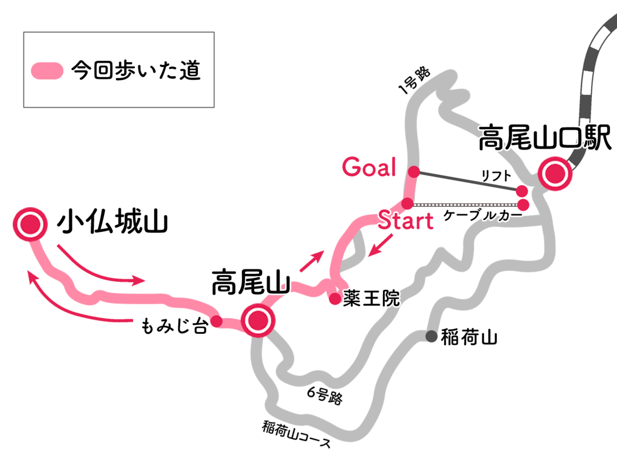 f:id:peach_mo:20191126221057p:plain