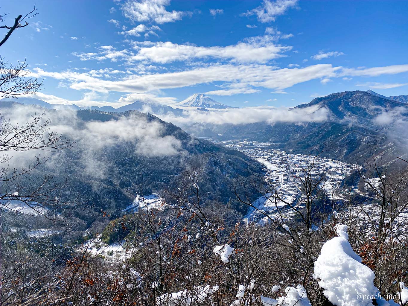f:id:peach_mo:20191225121539j:plain
