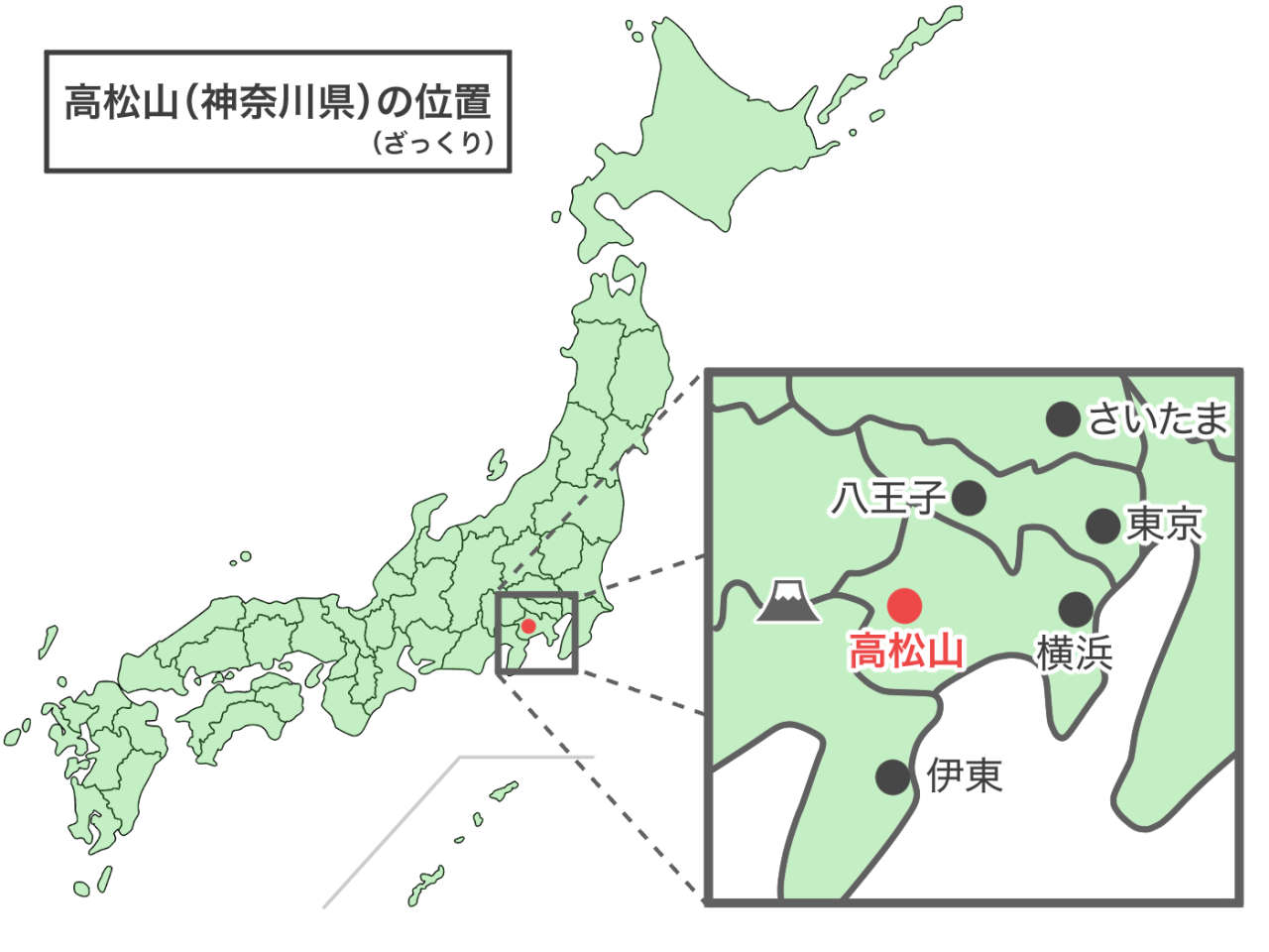 f:id:peach_mo:20200125170515j:plain