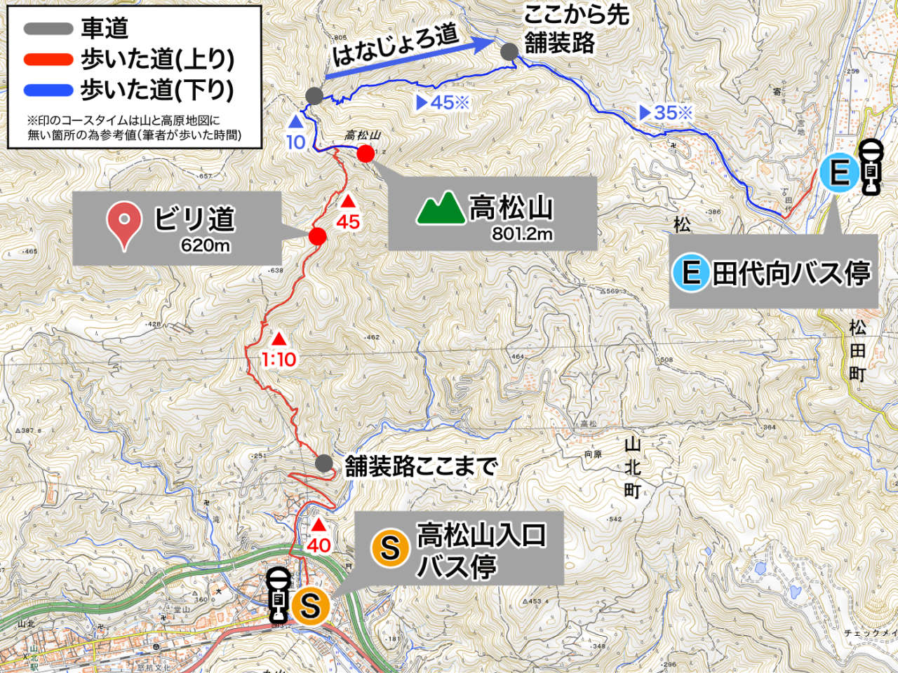 f:id:peach_mo:20200125171247j:plain