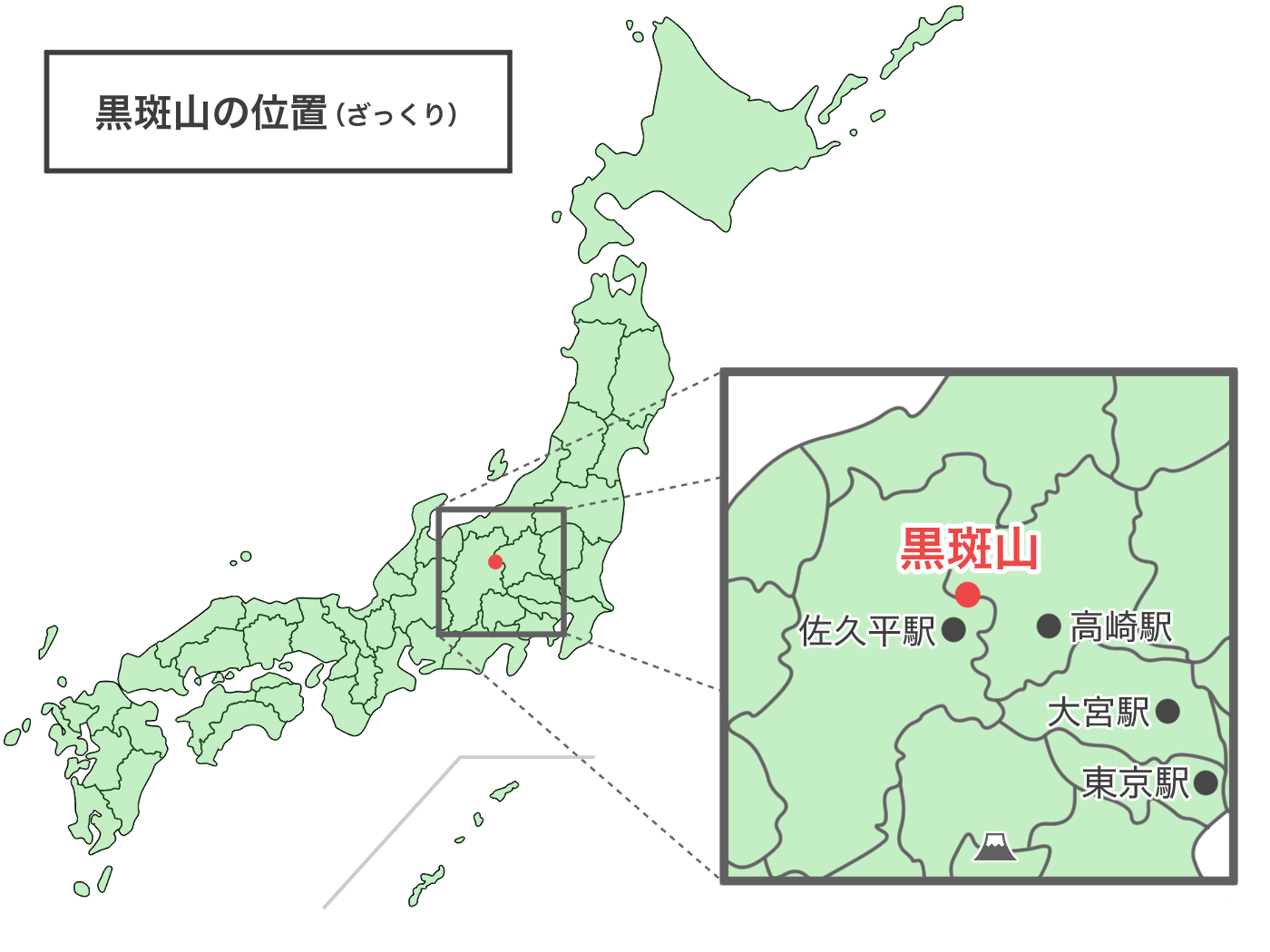 f:id:peach_mo:20201027144221p:plain