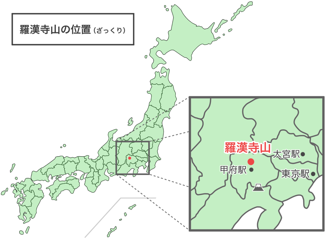 f:id:peach_mo:20201113154006p:plain