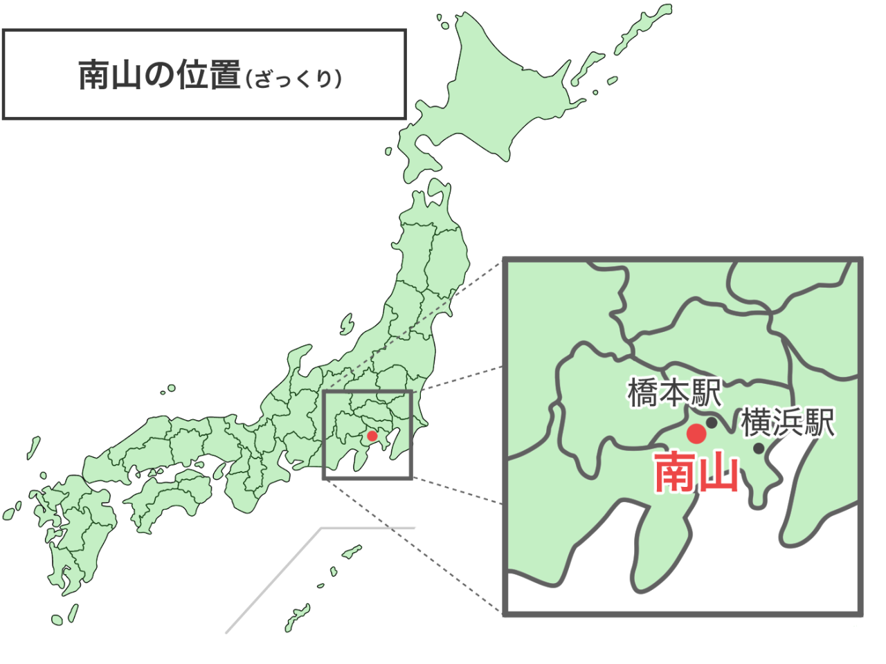 f:id:peach_mo:20220217123223p:plain