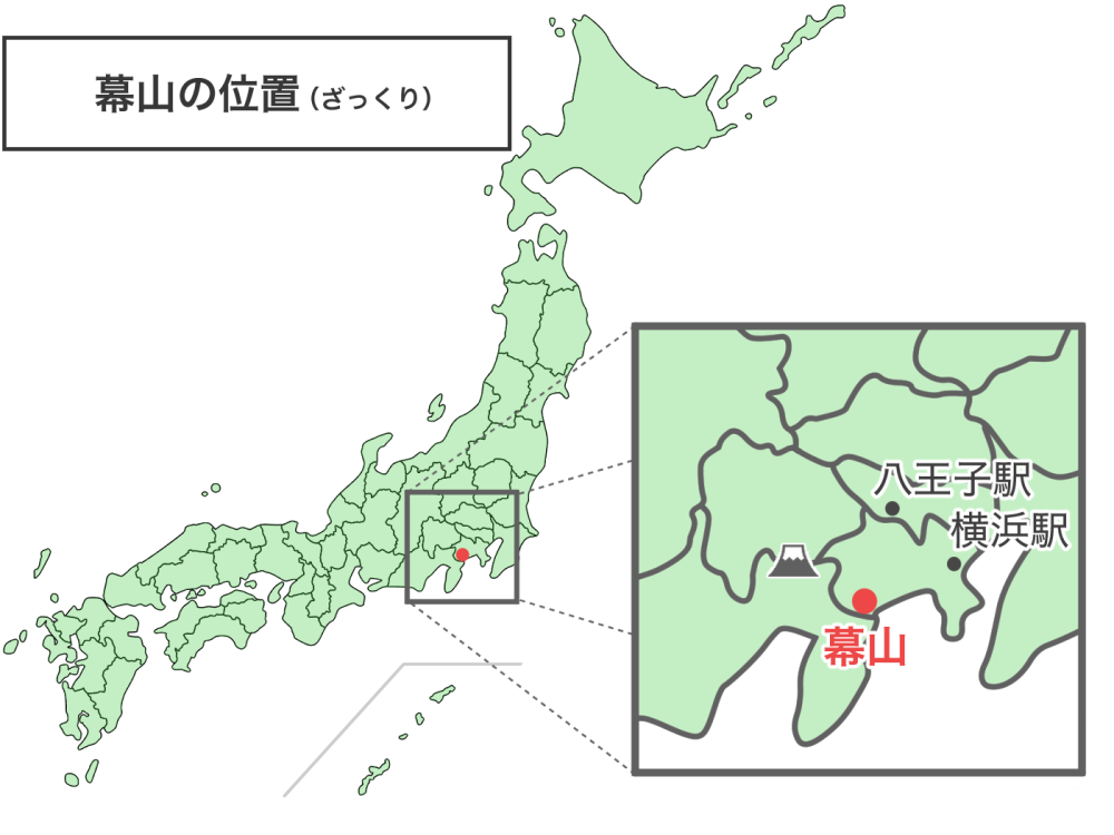 f:id:peach_mo:20220413092719p:plain