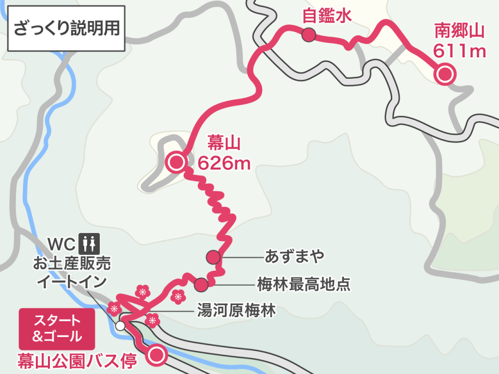 f:id:peach_mo:20220413131148p:plain