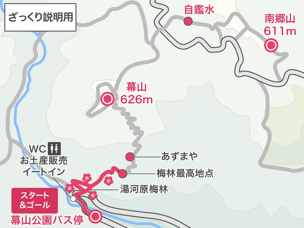 f:id:peach_mo:20220413131206p:plain