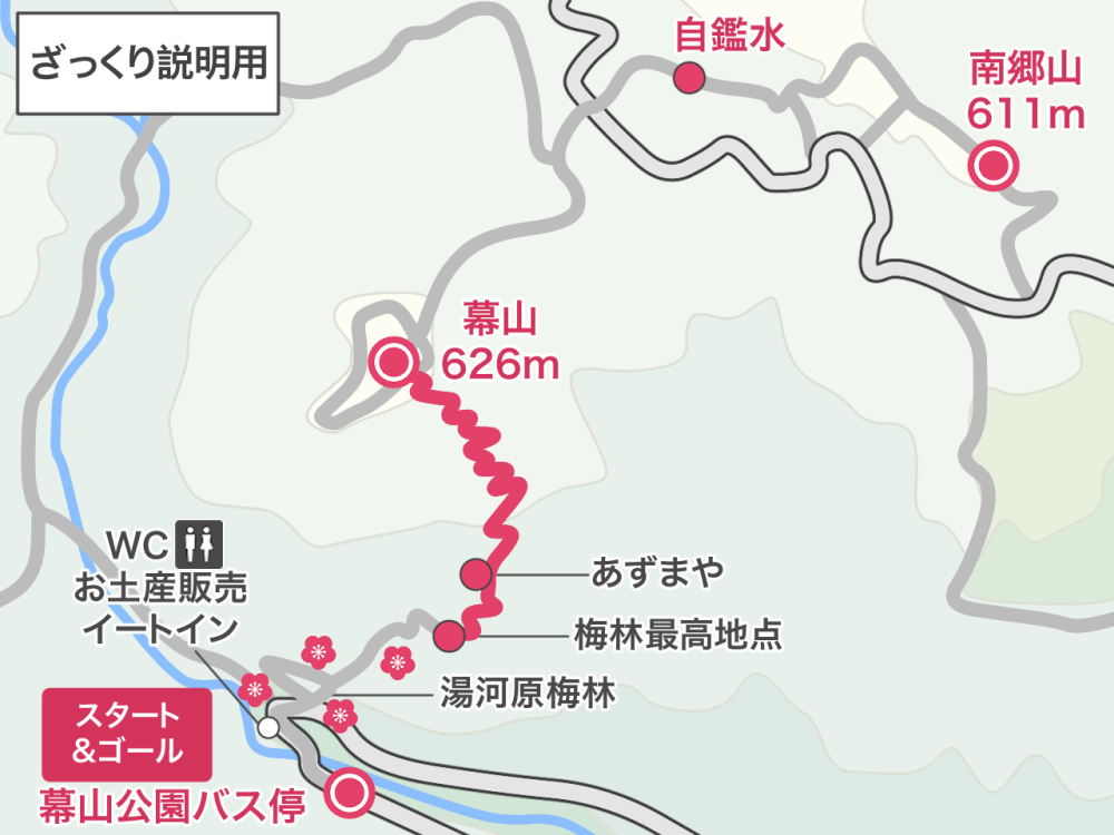 f:id:peach_mo:20220413131248p:plain