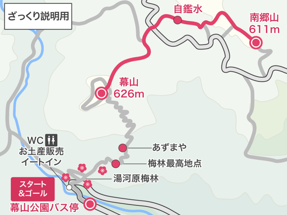 f:id:peach_mo:20220413182059p:plain