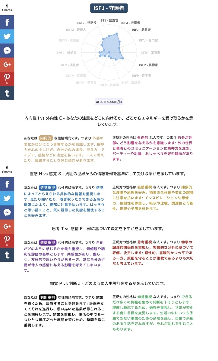 f:id:peachredrum:20201026070736j:plain f:id:peachredrum:20201026070736j:plain